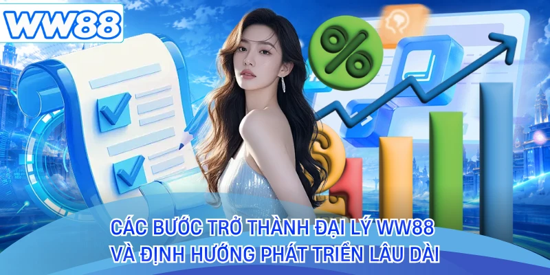 Các bước trở thành đại lý WW88 và định hướng phát triển lâu dài