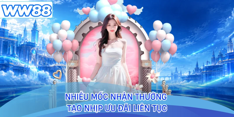 Nhiều mốc nhận thưởng tạo nhịp ưu đãi liên tục