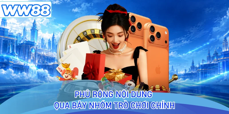 Phủ rộng nội dung qua bảy nhóm trò chơi chính